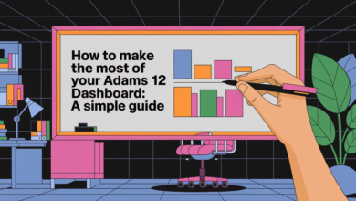 Adams 12 Dashboard